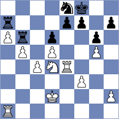 Dominguez Aguilar - Flanders (Turin, 2006)