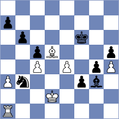Muradli - Domingo Nunez (chess.com INT, 2022)