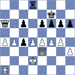 Fischer - Preiss (Nordwalde, 1988)