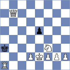 Sanchez Heras - Cruz Pena (Chess.com INT, 2020)
