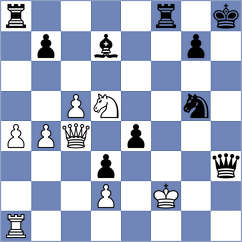 Sibashvili - Rustamov (chess.com INT, 2025)
