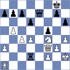 Piddubna - Mitrovic (chess.com INT, 2024)