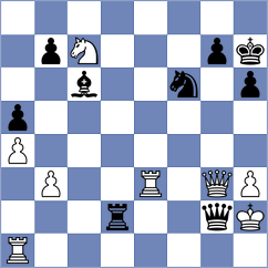 Oparin - So (chess.com INT, 2024)