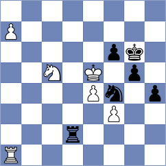 Shahade - Svane (chess.com INT, 2022)