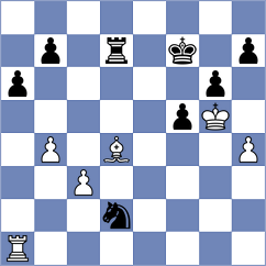 Erdogan - Ruiz Aguilar (chess.com INT, 2025)