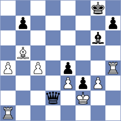 Kobalia - Maghsoodloo (chess.com INT, 2025)