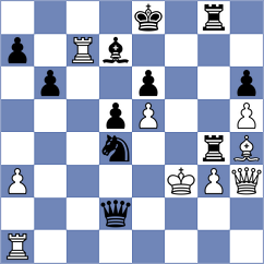 Ninic - Djordjevic (Belgrade, 1933)