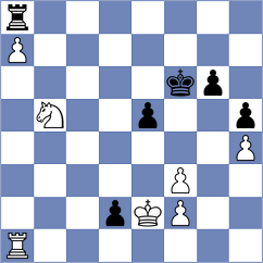 Tica - Ochedzan (chess.com INT, 2025)