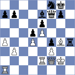 Jonkman - Fathy (chess.com INT, 2023)