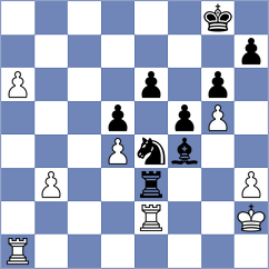 Hu - Albers (Paracin SRB, 2024)