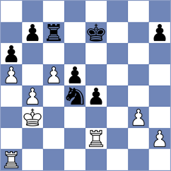 Hansen - Kekic (Chess.com INT, 2021)