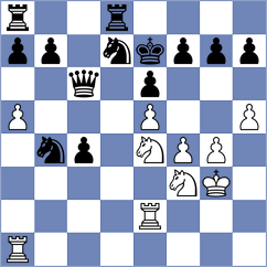 Demchenko - Mirzoev (chess.com INT, 2025)