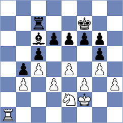 Balogh - Schmidt (Hungary, 2012)