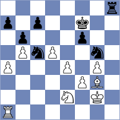 Lobanov - Novik (chess.com INT, 2025)