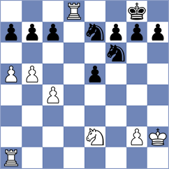 Sadeghpoor - Goharchin (Chess.com INT, 2021)
