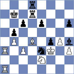 Garcia Gamazo - Alfageme Alvarez (Valladolid, 1989)