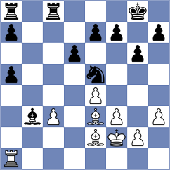 Novik - Mischuk (chess.com INT, 2024)