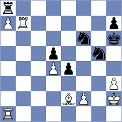 Mladenovic - Bold (chess.com INT, 2025)