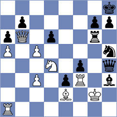 Aronian - Svidler (chess.com INT, 2023)
