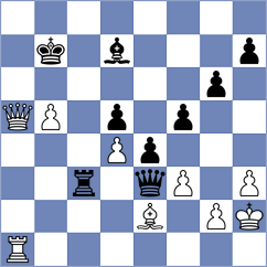 Dai - Llaneza Vega (Qinhuangdao CHN, 2024)