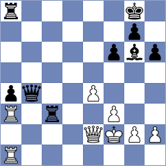 Ovezdurdiyeva - Tomilova (Chess.com INT, 2020)
