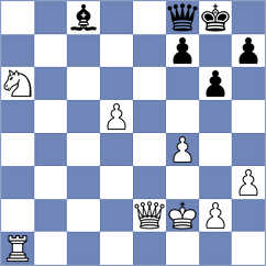 Suvorov - Soumya (Chess.com INT, 2021)