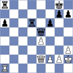 Fiorito - Cruz (chess.com INT, 2022)