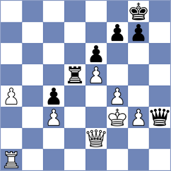 Liu - Goryachkina (chess.com INT, 2024)