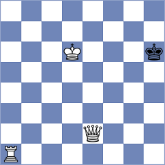 Materia - Yaniuk (chess.com INT, 2023)