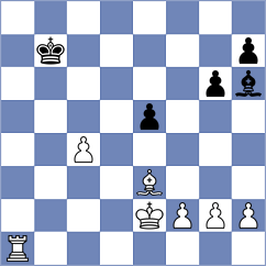 Indusekar - Ugarte Soto (chess.com INT, 2025)