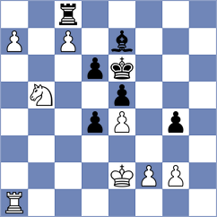 Rasulov - Tran (chess.com INT, 2025)