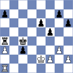 Joseph - Reprintsev (chess.com INT, 2022)