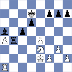 Mohamed - Guo (chess.com INT, 2025)