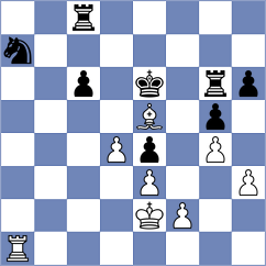 Nevermann - Schuetze (Playchess.com INT, 2004)