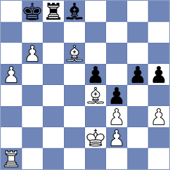 Rodchenkov - Cagara (Chess.com INT, 2021)