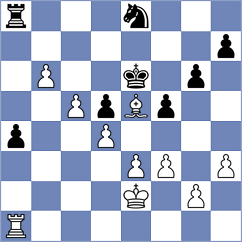 Sidhant - Dudzinski (chess.com INT, 2025)