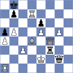 Larino Nieto - Cieslak (chess.com INT, 2025)