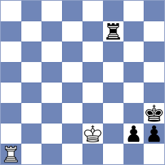 Neale - Robson (Chess.com INT, 2020)