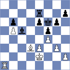 Lazavik - Yilmaz (chess.com INT, 2022)