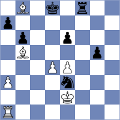 Grunberg - Bommini (chess.com INT, 2024)