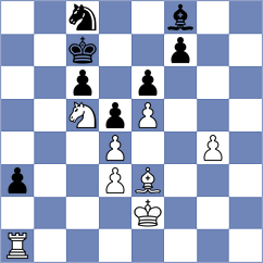 Suarez - Sochacki (chess.com INT, 2025)