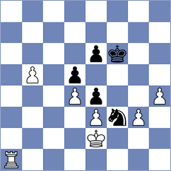 Nigalidze - Garcia Gracia (chess.com INT, 2025)