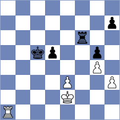 Perez Chirinos Perez - Garcia Fernandez (Valladolid, 1986)