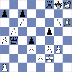 Pedersen - Henriksen (Norway, 1998)
