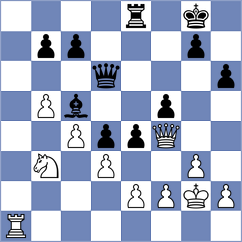 Sindarov - Ter Sahakyan (chess.com INT, 2025)