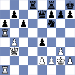 Zhukova - Jarovinsky (Chess.com INT, 2021)