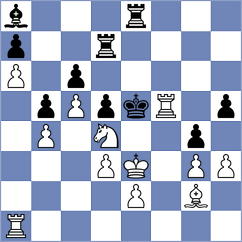Megalios - Manon Og (chess.com INT, 2024)