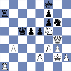 Moro Saidon - Negrean (chess.com INT, 2025)