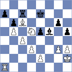 Maghsoodloo - Thake (chess.com INT, 2023)