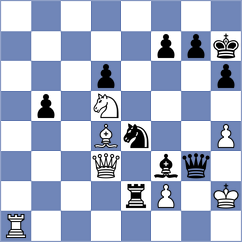 Havanecz - Chan (Chess.com INT, 2016)